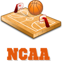 Home Court Advantage Strategy In Basketball Betting