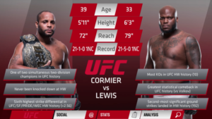 Cormier vs. Lewis UFC 230