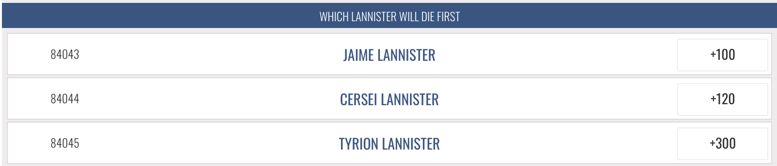 Which Lannister will die first betting odds