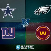 2021 NFC East Divisional Betting odds & Futures