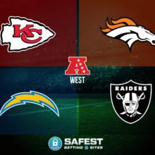 AFC West Divisional 2021 Futures & Betting Odds