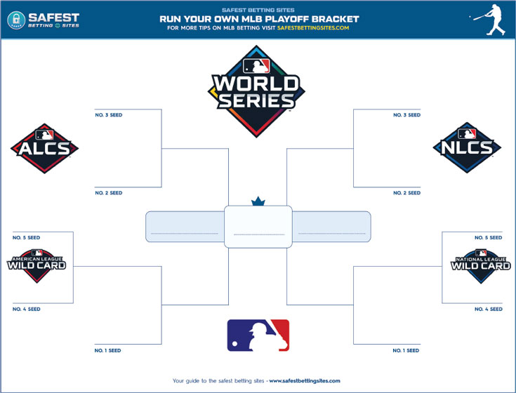 MLB Postseason Playoff Bracket and World Series Schedule  MLBcom