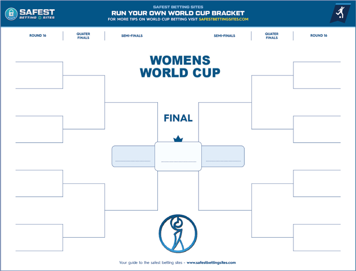 2024 Women's World Cup Printable Bracket Cami Marnie