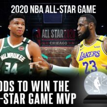 Betting On NBA All-Star Game MVP 2020