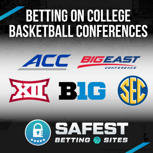 Betting On College Basketball Conferences