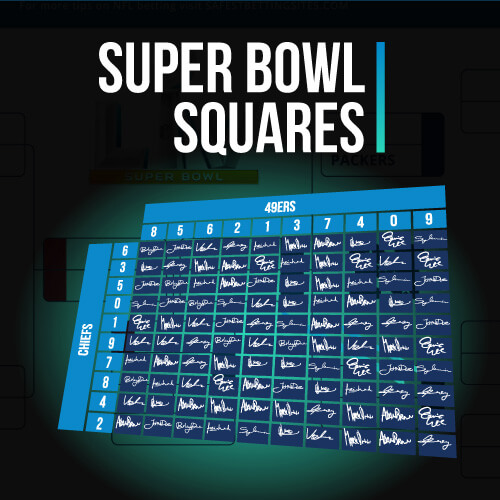 Free Printable Super Bowl Squares Template
