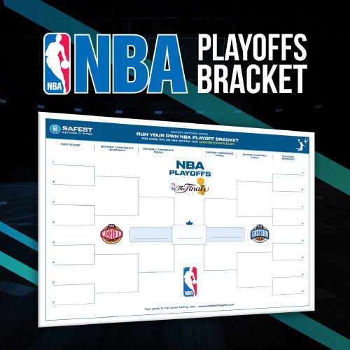 NBA Playoffs Bracket 2024 Official NBA Template [Printable PDF]