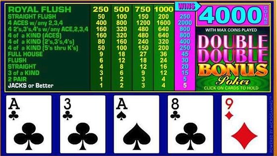 Double Double Bonus Video Poker Variation