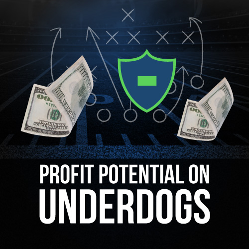 NFL Moneylines Underdog Potential