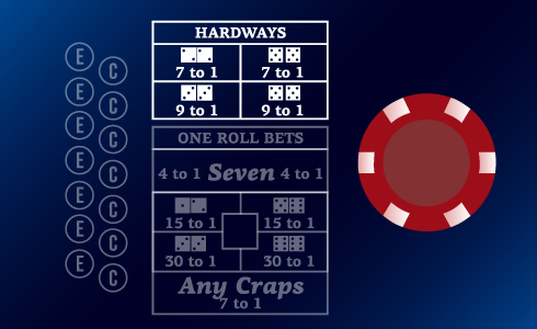 Online Craps Hardway Wagers