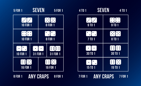 Online Craps Propositions Wagers