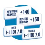 MLB Totals Bet Type