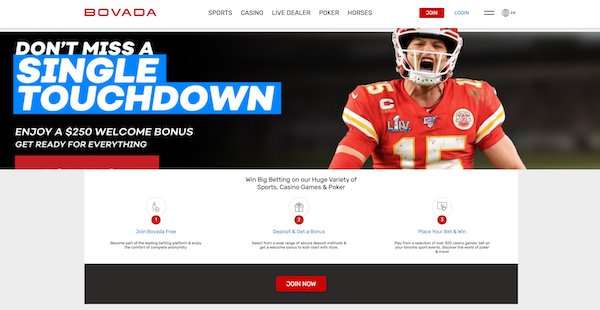 Bovada Football Betting Site Strategy