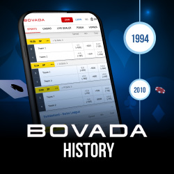 Bovada's History