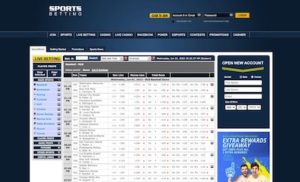 Sportsbetting.ag Review - Software and User Interface