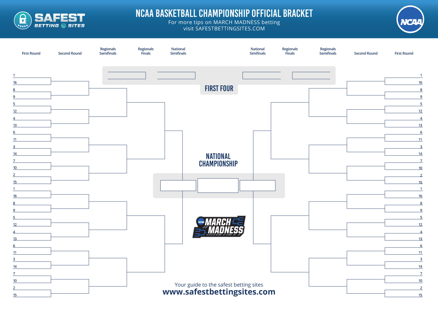 March Madness Bracket Template | 2023 Free PDF Download