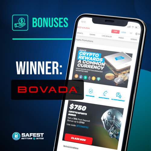 Bonuses Winner Bovada