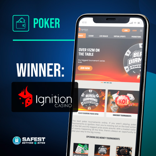 Ignition offers better poker tournaments than Bovada