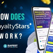 LoyaltyStars Gambling Community Feature Image